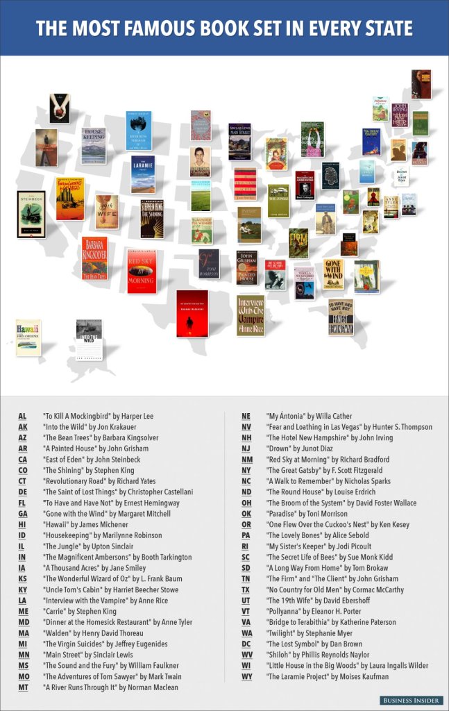 most famous books set in every state_larger